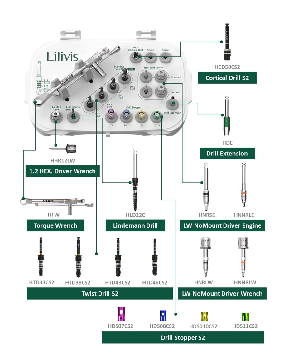 Lilivis Surgical Simple Kit 2 Middle Cover Tray - Components include Torque Wrench, 1.2 HEX Driver, Lindemann Drill, Twist Drill S2, Cortical Drill S2, Drill Extension, NoMount Driver Engine, NoMount Driver Wrench, Drill Stopper S2